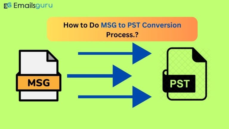 convert msg to pst